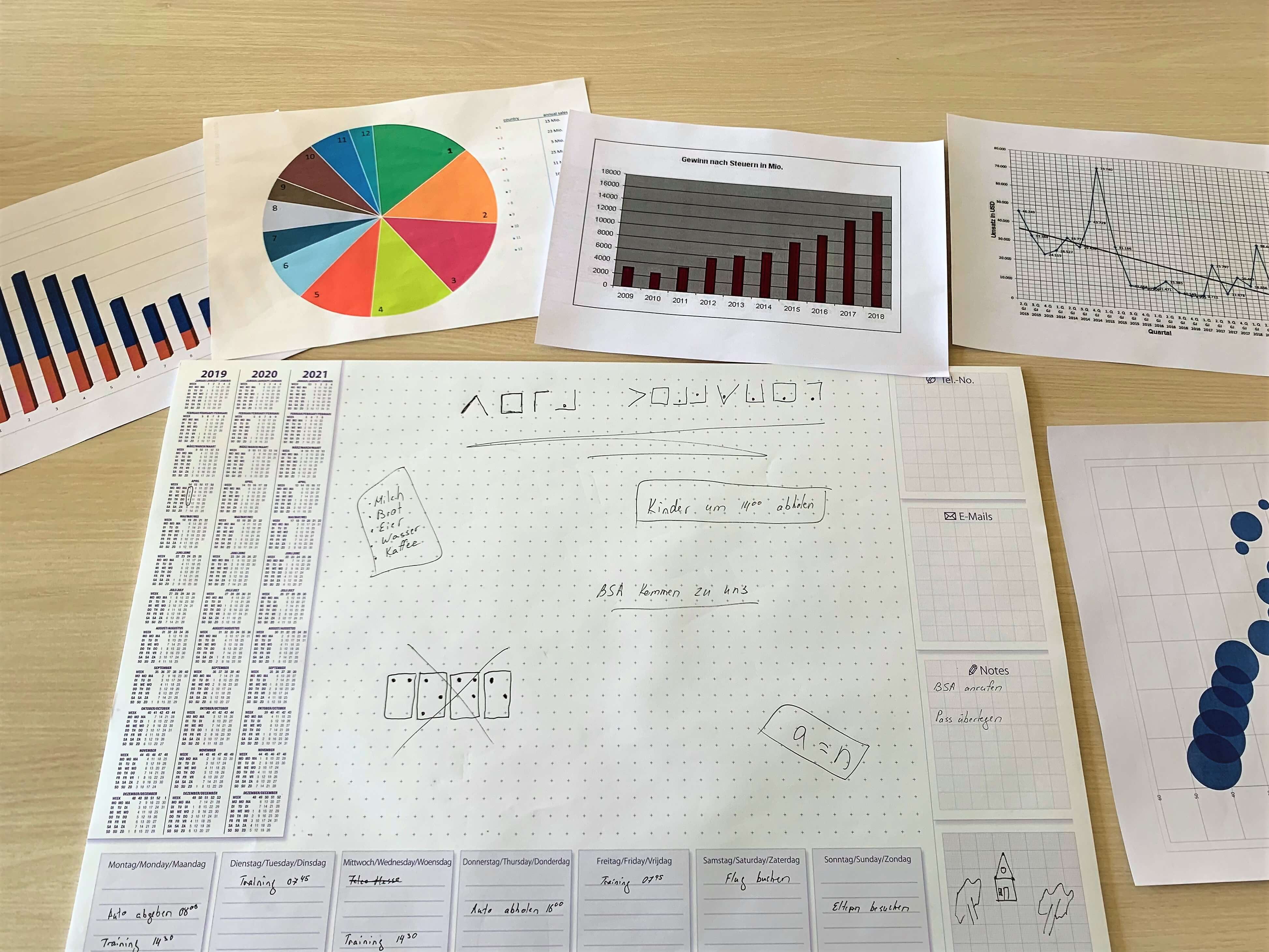 Business Simulation